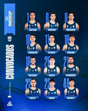 Argentina venci a Panam y ya tiene a los 12 para la Americup