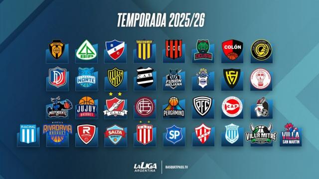 La 25-26 de la Liga Argentina tendr� �34 equipos!