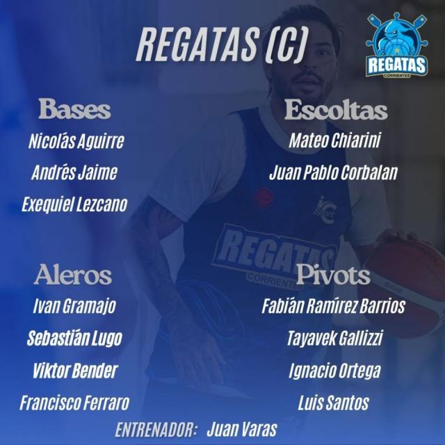 Del 1 al 19: Los planteles de la Liga Nacional 25-26