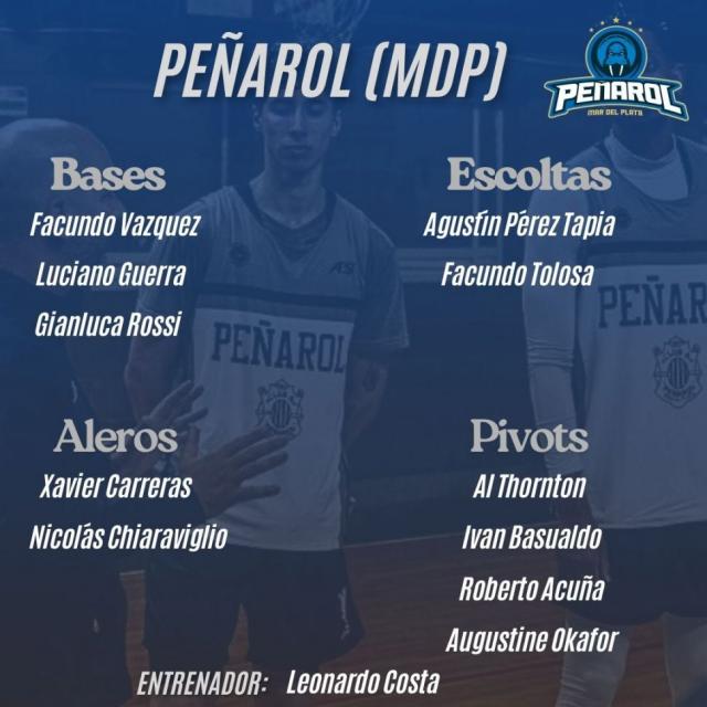 Del 1 al 19: Los planteles de la Liga Nacional 25-26