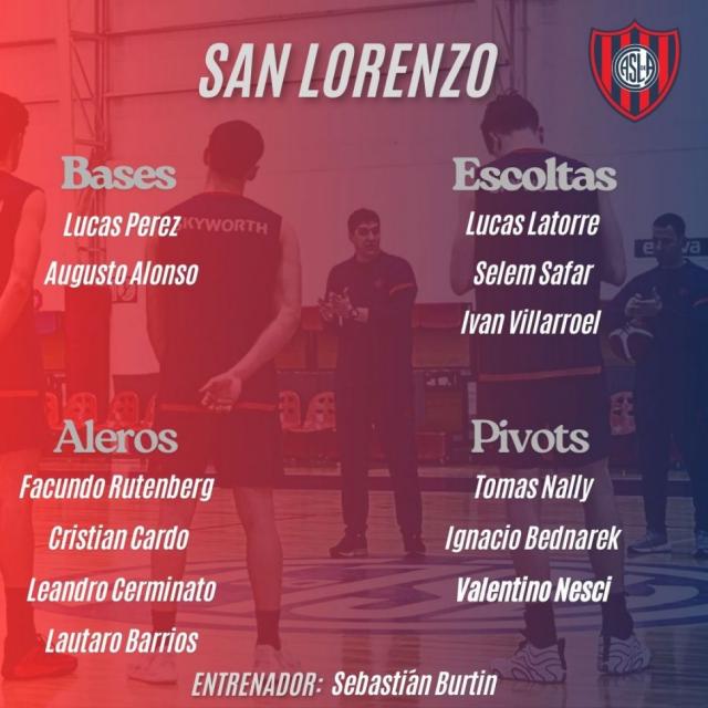 Del 1 al 19: Los planteles de la Liga Nacional 25-26