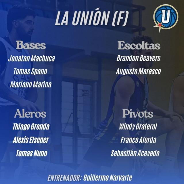 Del 1 al 19: Los planteles de la Liga Nacional 25-26